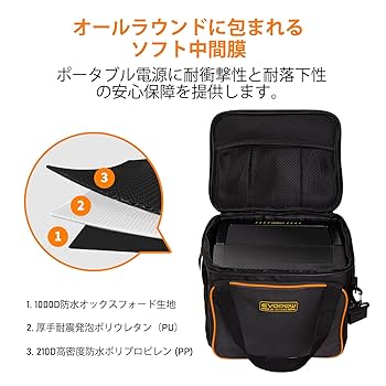Amazon.co.jp: ポータブル電源収納専用バッグ 高耐久性 耐燃性